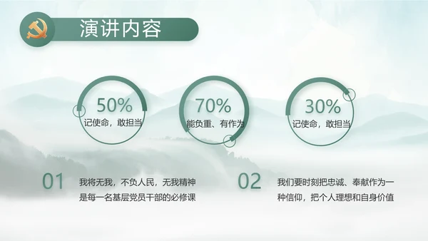 美丽乡村建设规划方案工作总结动态PPT模板