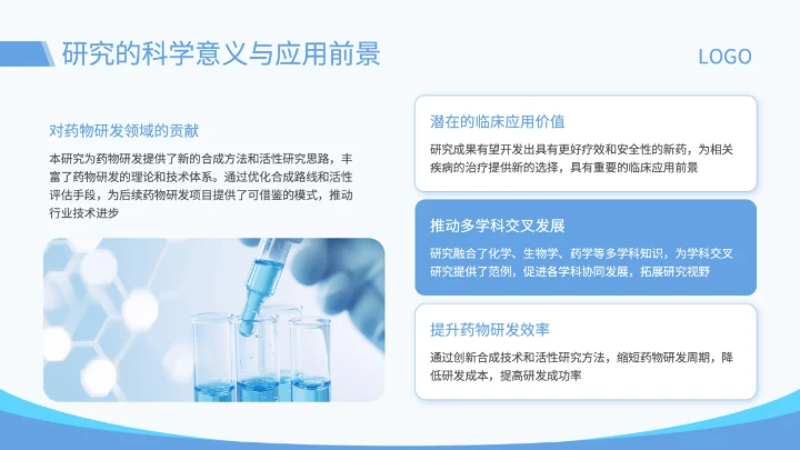 蓝色简约风药物分子的合成与活性研究开题答辩PPT