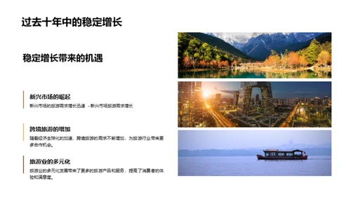 旅游行业发展趋势