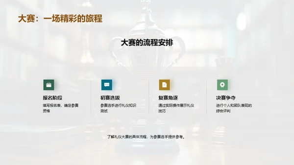 礼仪大赛的深度解读