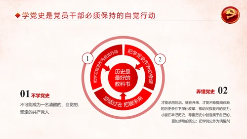 加强党史学习传承红色基因党史PPT模板