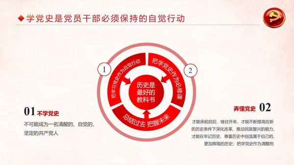 加强党史学习传承红色基因党史PPT模板