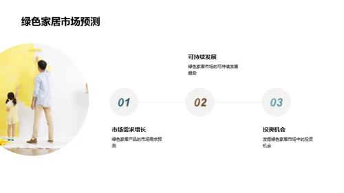 家居行业投资全解析