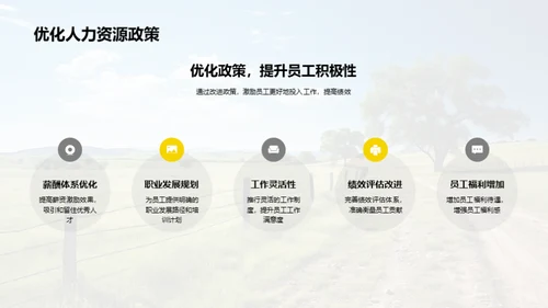 牧场人力资源综述