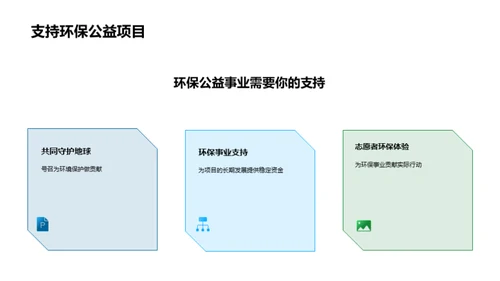 绿色行动，公益先行