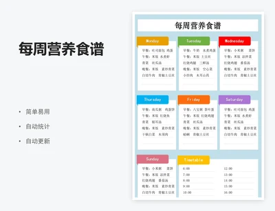 每周营养食谱