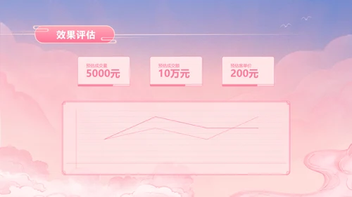 简约渐变古风插画七夕活动策划营销提案