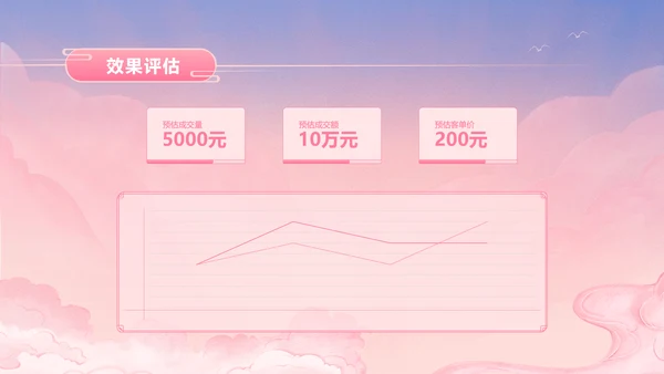 简约渐变古风插画七夕活动策划营销提案