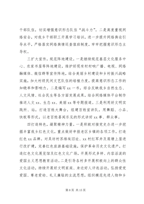 乡镇某年某年意识工作情况总结报告2篇.docx