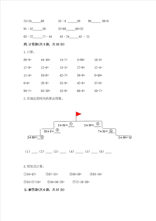 小学二年级数学100以内的加法和减法易错题精品及答案