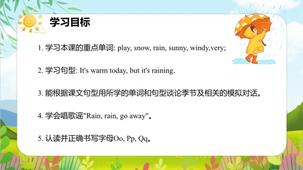 Module 7 Unit 2 It's warm today 课件(共47张PPT)