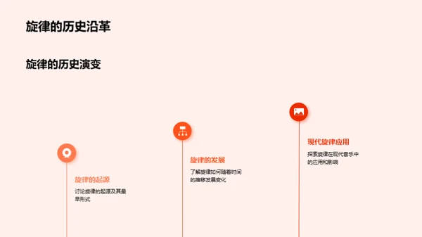 旋律创作之道