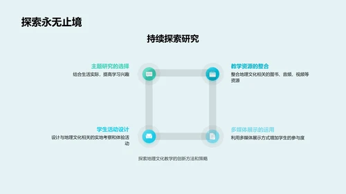 地理文化教学实践