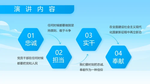 蓝色八一海军工作总结汇报动态PPT