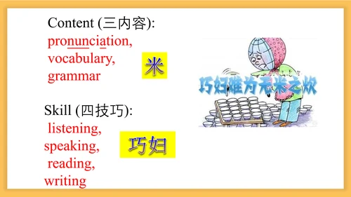 外研八上英语Module 1 Unit 1  Let's try to speak English
