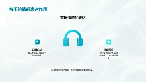 音乐社团发展报告