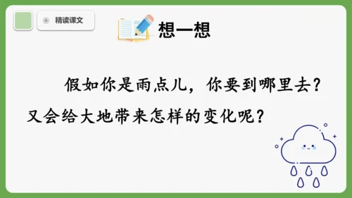 10《雨点儿》课件