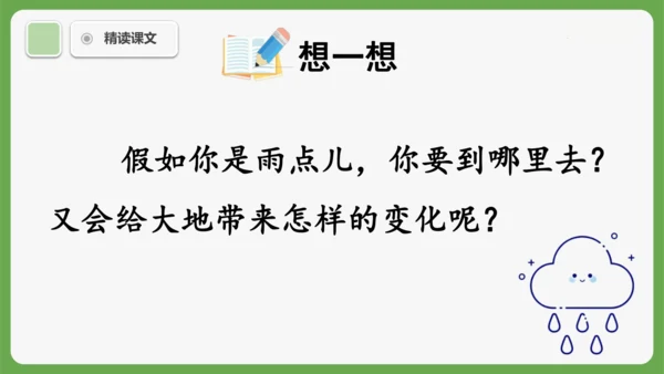 10《雨点儿》课件