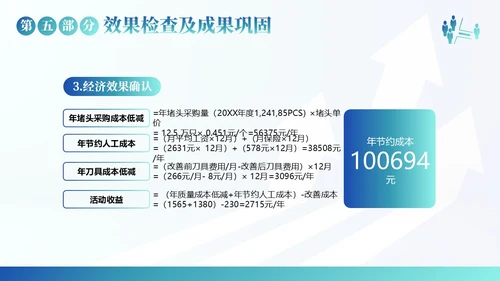 QC小组活动成果汇报PPT模板qc