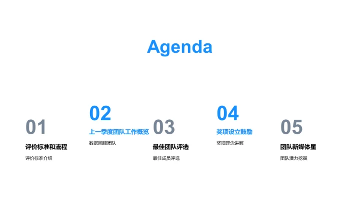 新媒体季度评价报告PPT模板