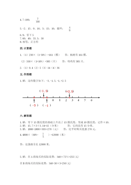 夏邑县六年级下册数学期末测试卷标准卷.docx