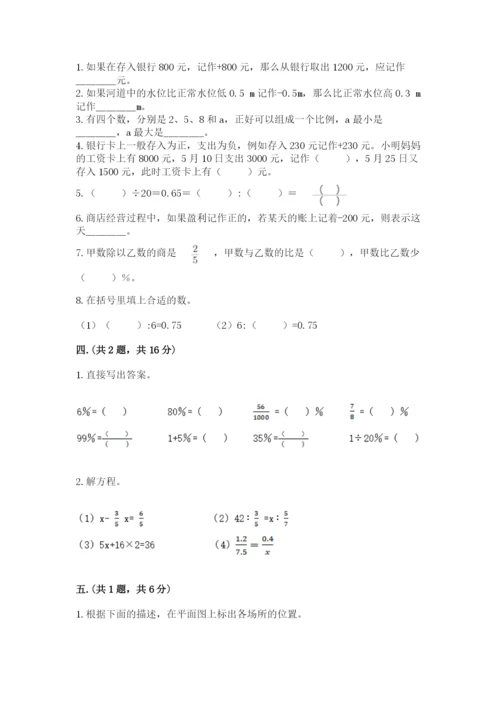 人教版六年级数学小升初试卷（易错题）.docx