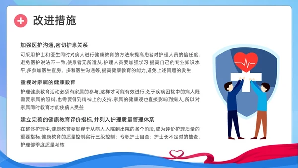 蓝色简约形状护理健康教育PPT课件护理查房
