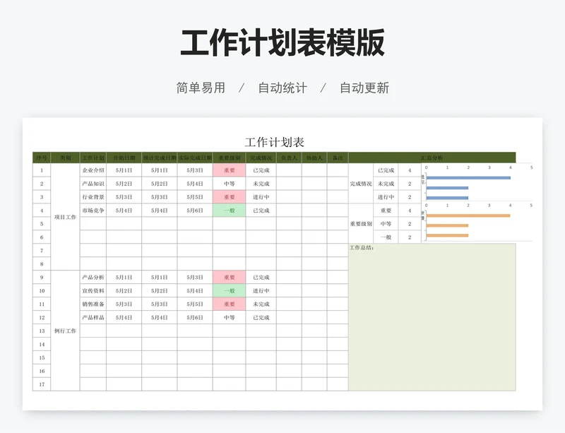 工作计划表模版