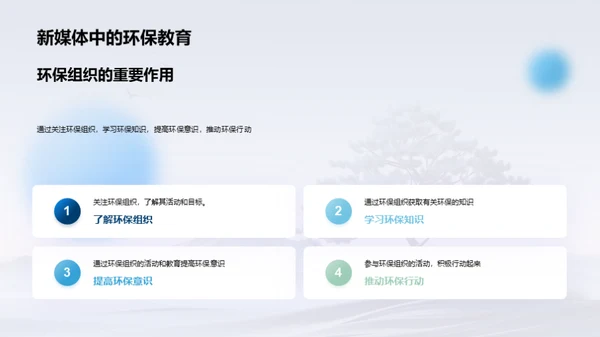 新媒体下的植树行动