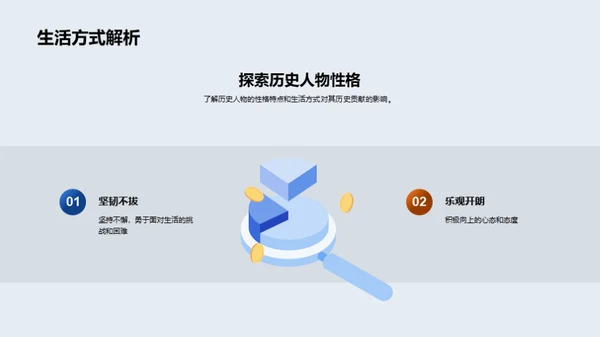 历史人物的生动一面