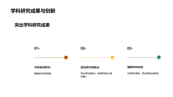 商务风教育培训学术答辩PPT模板