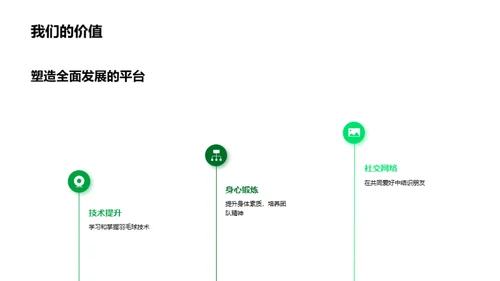 羽毛球社团纳新宣传