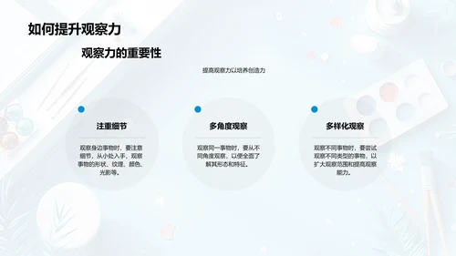 美术基础课程PPT模板