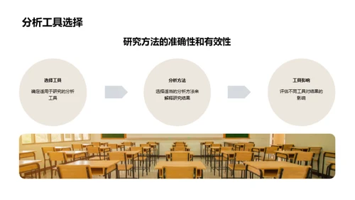 经济学研究揭秘