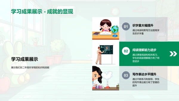 三年级语文新篇章PPT模板