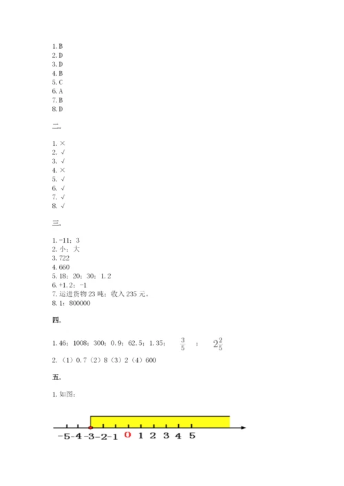 山东省济南市外国语学校小升初数学试卷含答案（研优卷）.docx