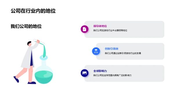 游戏行业的变革与影响