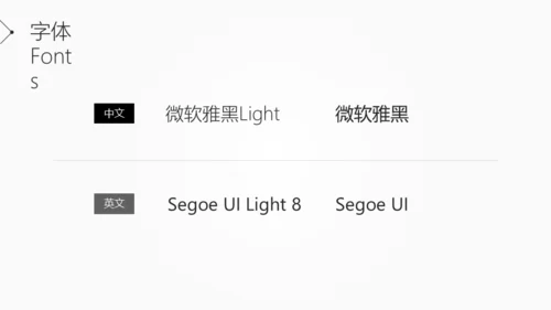 我们的征程是星辰大海IPAD平板电脑通用PPT模板