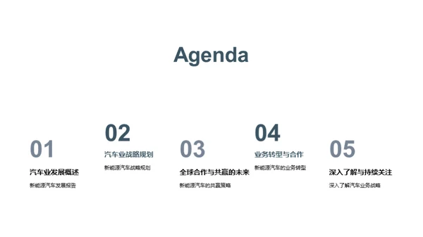 驱动未来：汽车业务蓝图