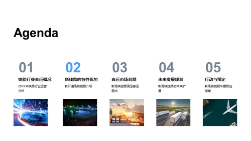 春运新篇章