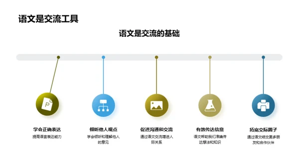 语文 通向文化的桥梁