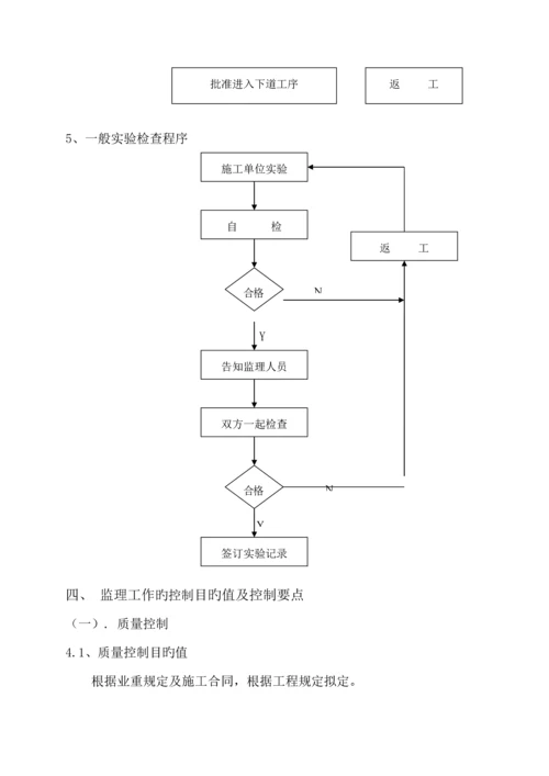 电气安装关键工程监理标准细则.docx