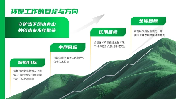 绿色商务风环卫工作者的创新策略
