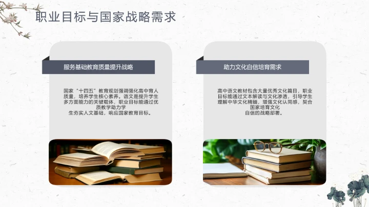 汉语言文学专业大学生职业生涯规划发展展示PPT模版