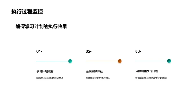 个性化学习计划制定