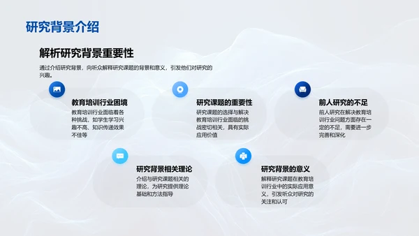 课题研究报告