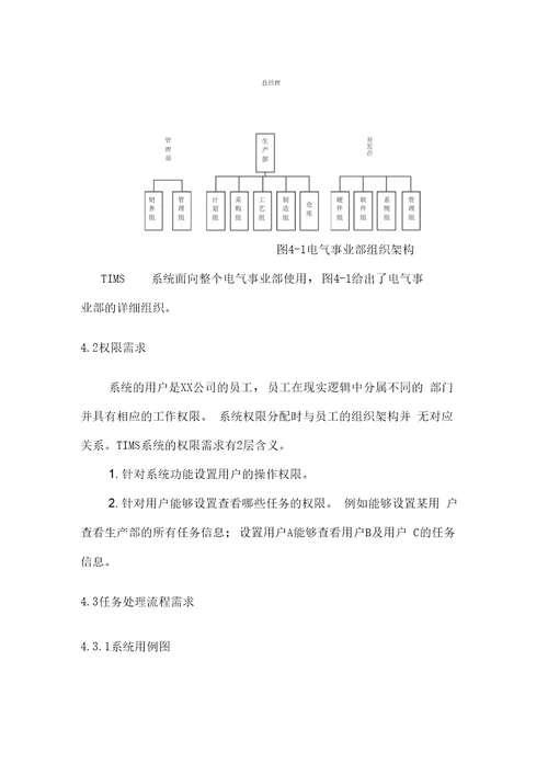 任务信息管理系统需求分析说明书案例参考样本