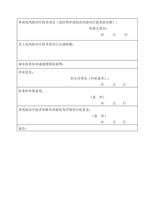 实施手术麻醉诊疗等高风险技术操作的卫生技术人员实行授权的管理规定与审批程序诊疗项目