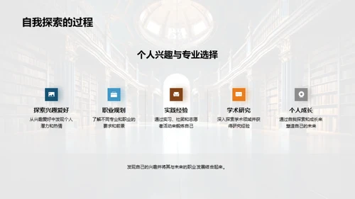 大学之门