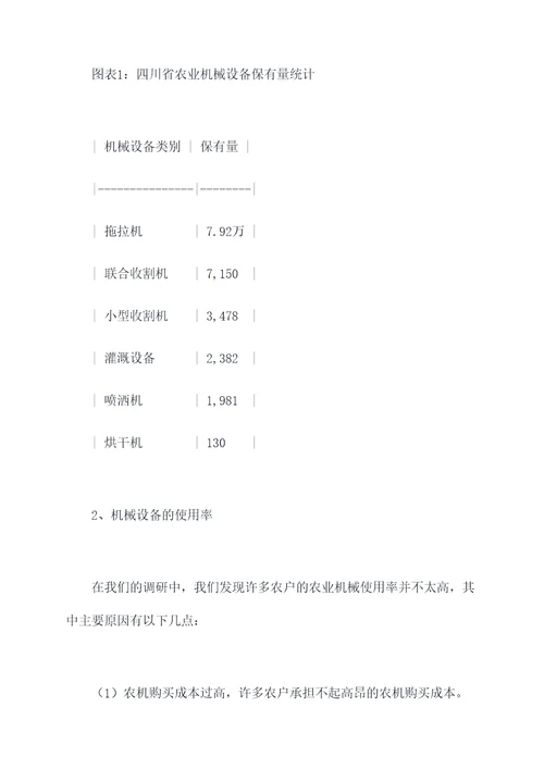 四川农业机械设备调研报告